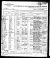 Ahola, Frank family, 1910 US Census